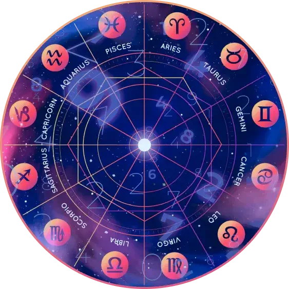 Why Choose Astro Shyamsundar in Ahmedabad